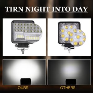 FLED32014 - ΤΕΤΡΑΓΩΝΟΣ ΠΡΟΒΟΛΕΑΣ LED 126W COMBO 10 - 30 vDC ένα τεμάχιο - Image 3
